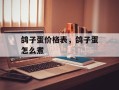 鸽子蛋价格表，鸽子蛋怎么煮