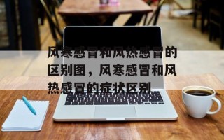 风寒感冒和风热感冒的区别图，风寒感冒和风热感冒的症状区别